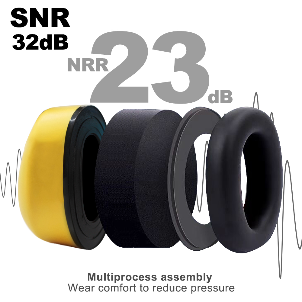 Safetree CE En 352-1: 2002 Fol - Earmuffs Foldable 리뷰 및 가격