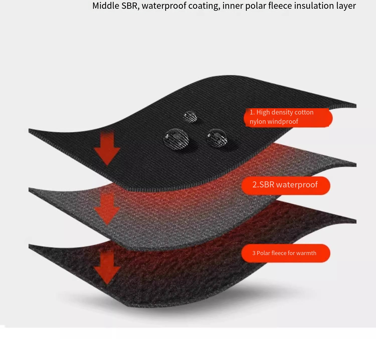 Motorcycle windproof, waterpro - Touch Screen Gloves 리뷰 및 가격