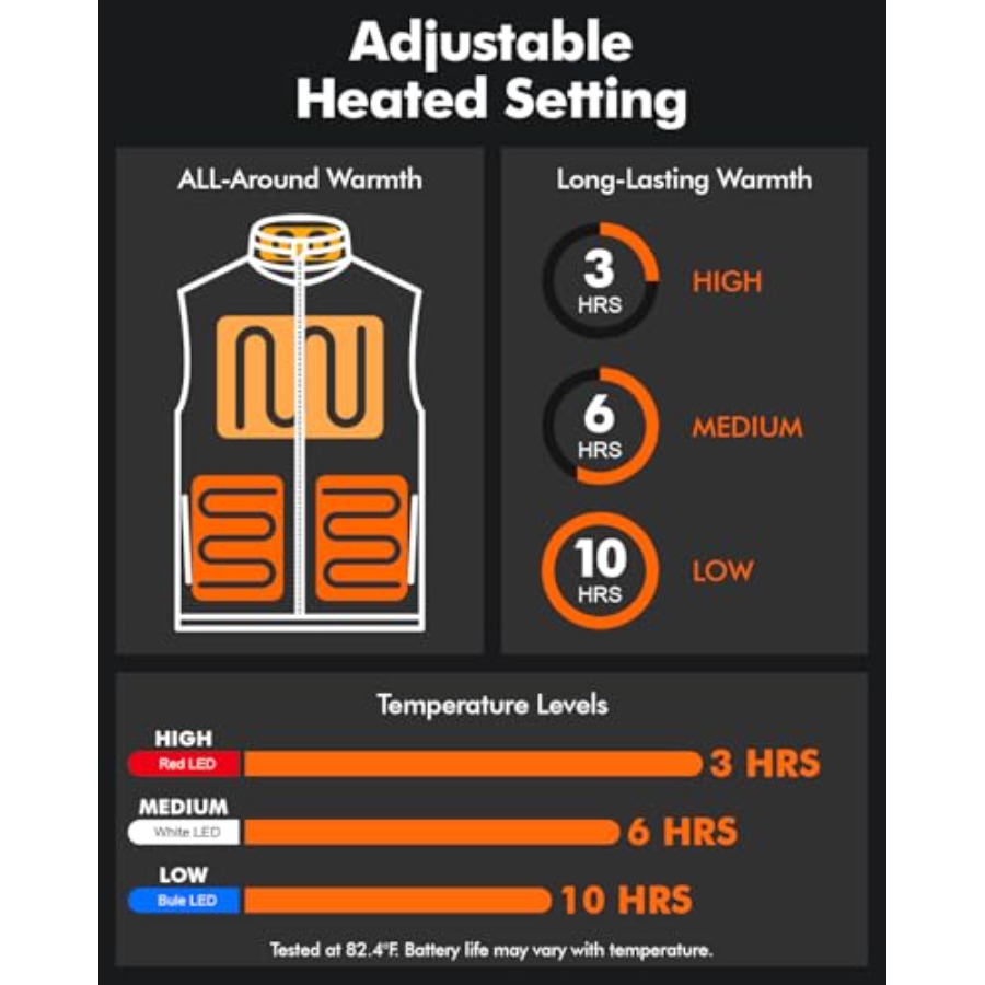 Men's Lightweight Heated Vest  - Heated Vest Battery 리뷰 및 가격